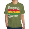 Unisex Premium Cotton T-Shirt Thumbnail