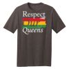 Unisex Premium Blend T-Shirt Thumbnail
