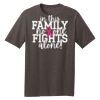Unisex Premium Blend T-Shirt Thumbnail