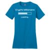 Ladies Premium Cotton T-Shirt Thumbnail