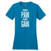 Ladies Premium Cotton T-Shirt Thumbnail