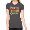 Women's Premium Cotton Slim Fit T-Shirt Thumbnail